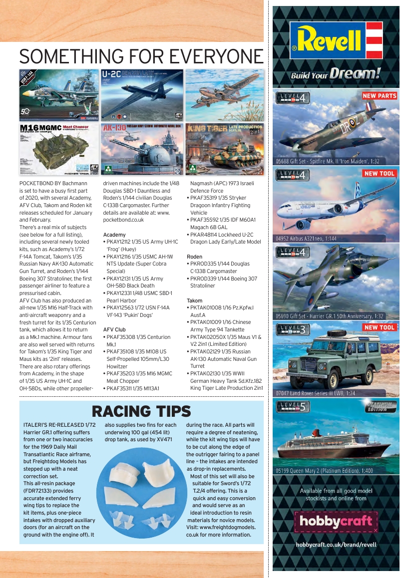 Airfix Model World 111 2020-2